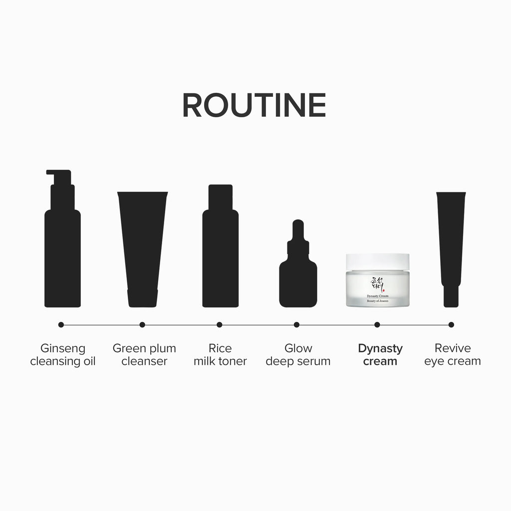 Beauty of Joseon Dynasty Cream 50ml