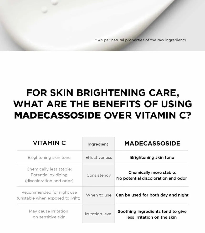 Skin 1004 Madagascar Centella Tone Brightening Capsule Cream 75 ml